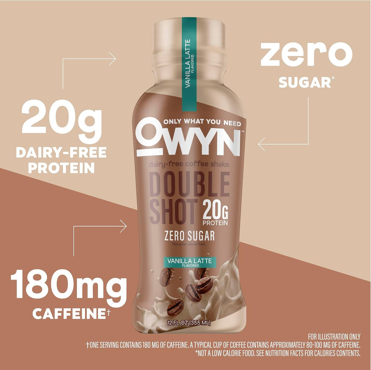 OWYN Only What You Need Vanilla Latte Flavored 20g Protein Shake, 12 Ct | 20g Protein, Zero Sugar, 180mg Caffeine, Dairy Free, Plant Protein, Gluten Free, Individual 12fl oz Bottles