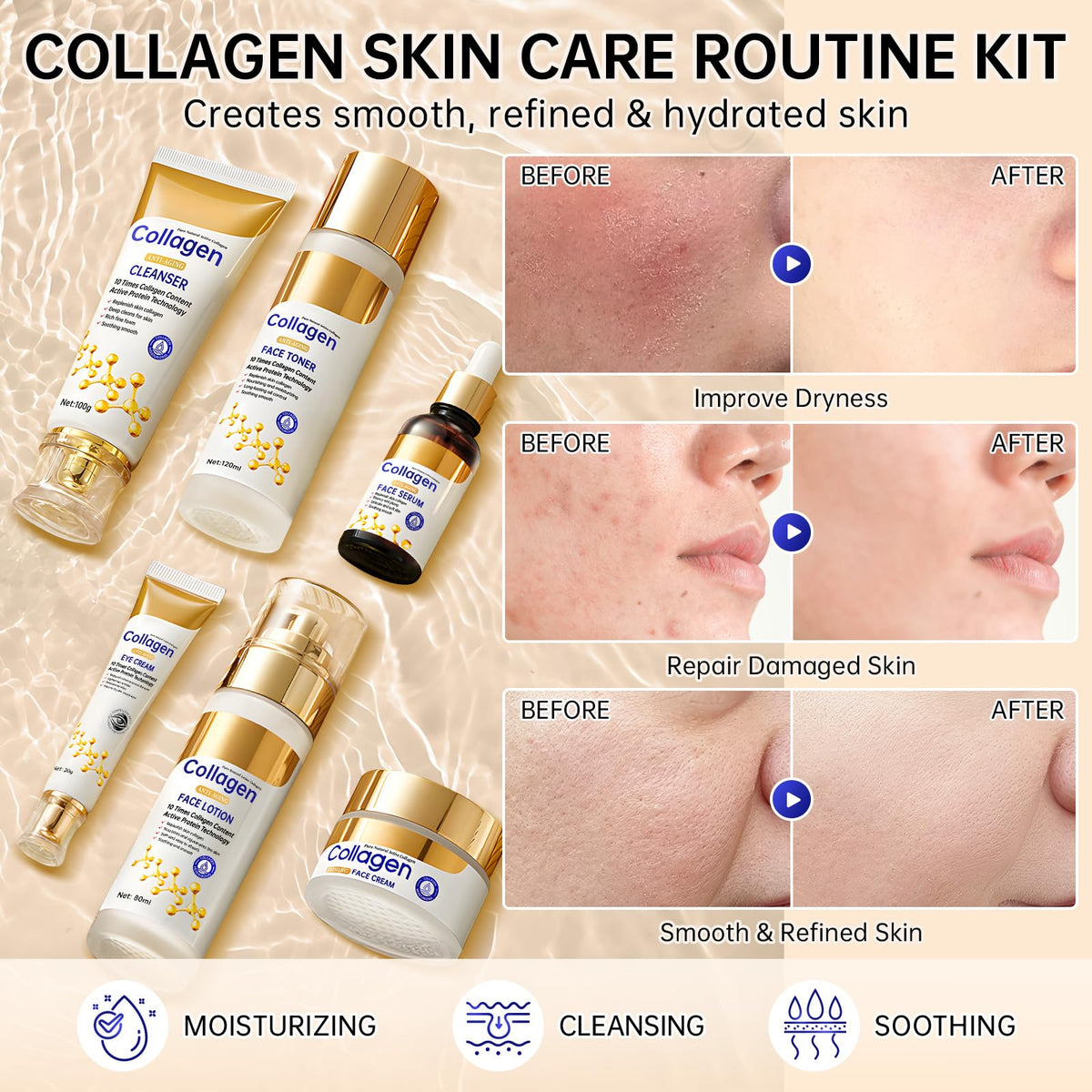 Collagen Skin Care Set, Anti Aging Skincare Gift Set for Wrinkles & Fine Lines, Shrink Pores, Hydrate & Firm Skin, 6 Pcs Skincare Kits for Women with Cleanser, Toner, Lotion, Serum, Cream, Eye Cream.