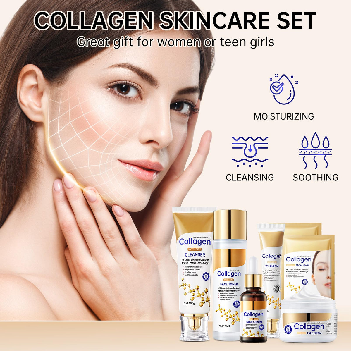 Collagen Skin Care Set, Anti Aging Skincare Set for Wrinkles & Fine Lines, Shrink Pores, Hydrate & Firm Skin, 7 Pcs Skincare Kits for Women with Cleanser, Toner, Serum, Cream, Eye Cream, 2 Pcs Masks.